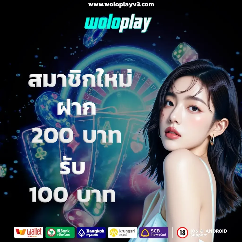 สมัครสมาชิก woloplay