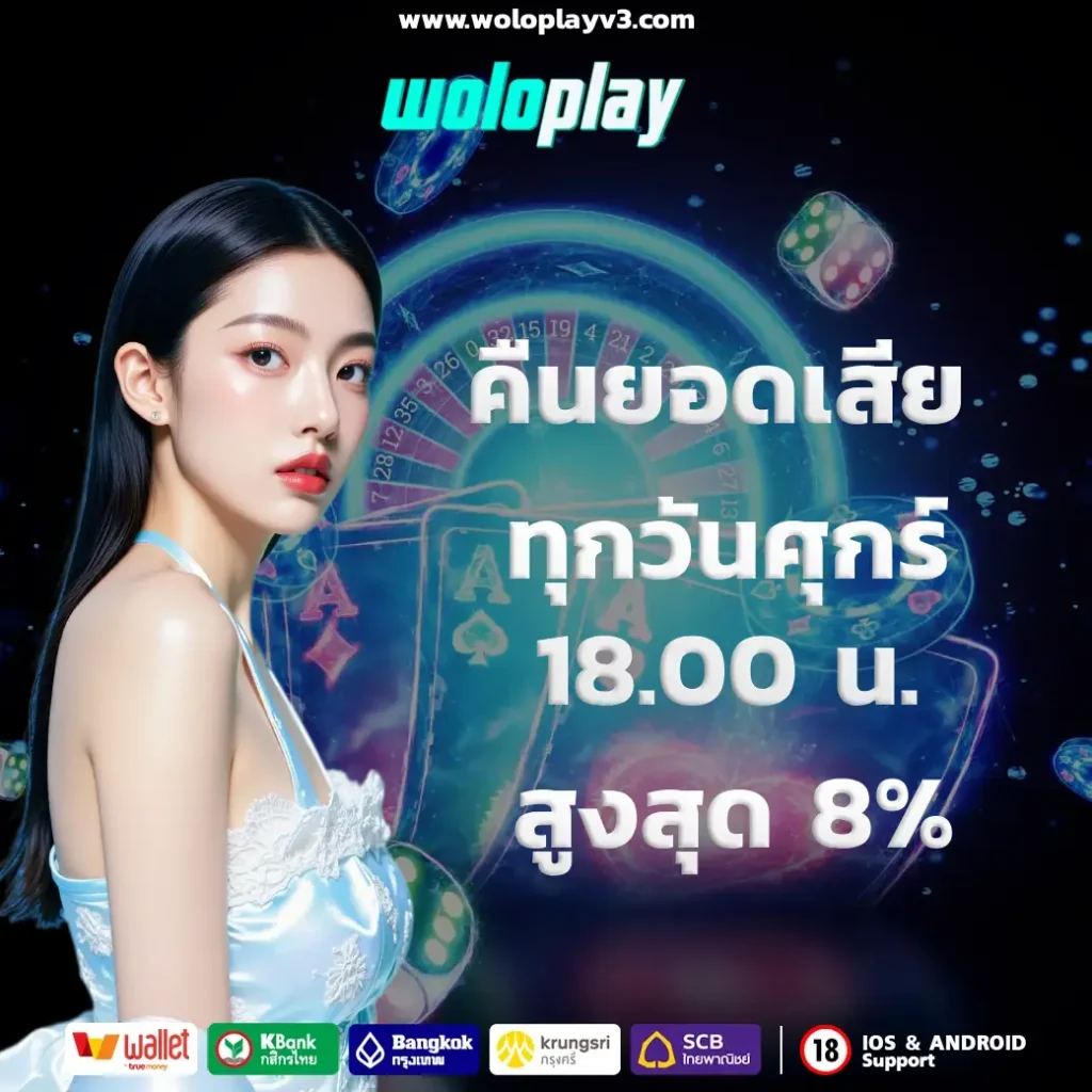 woloplay สล็อต